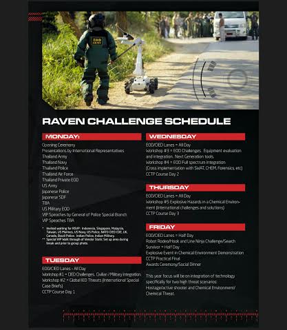 Raven Challenge 5.jpg